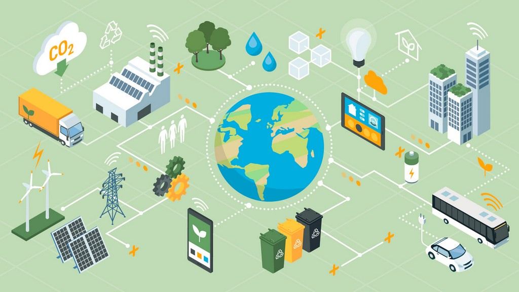 Sustainable Supply Chains and Green Label
